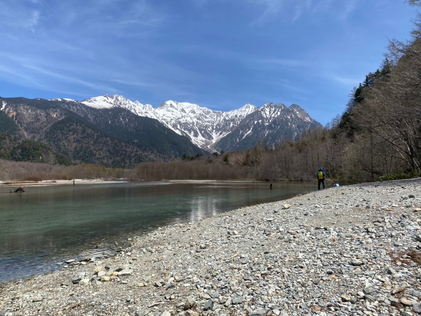 大正池