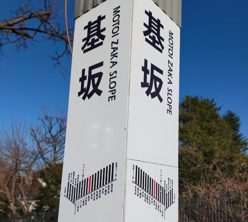基坂