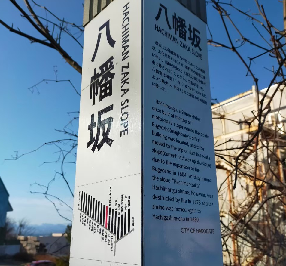 八幡坂